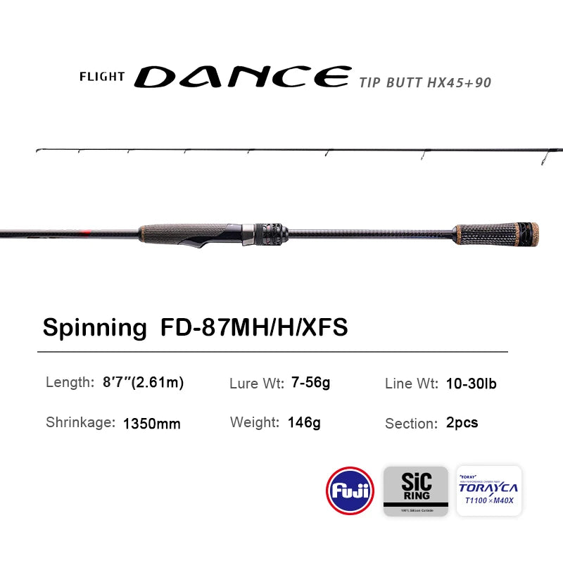 HookUpCo. High Carbon 10FT Spinning Rod