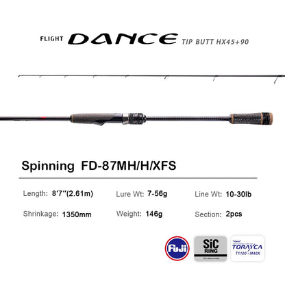 HookUpCo. High Carbon 10FT Spinning Rod