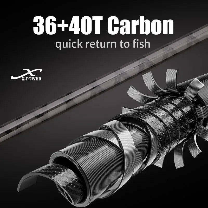 HookUpCo. Long Distance Carbon Surf Casting Rod - HookUpCo.