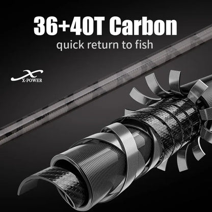 HookUpCo. Long Distance Carbon Surf Casting Rod - HookUpCo.