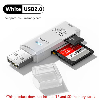High-Speed 2-in-1 USB 3.0 Card Reader for Micro SD & TF