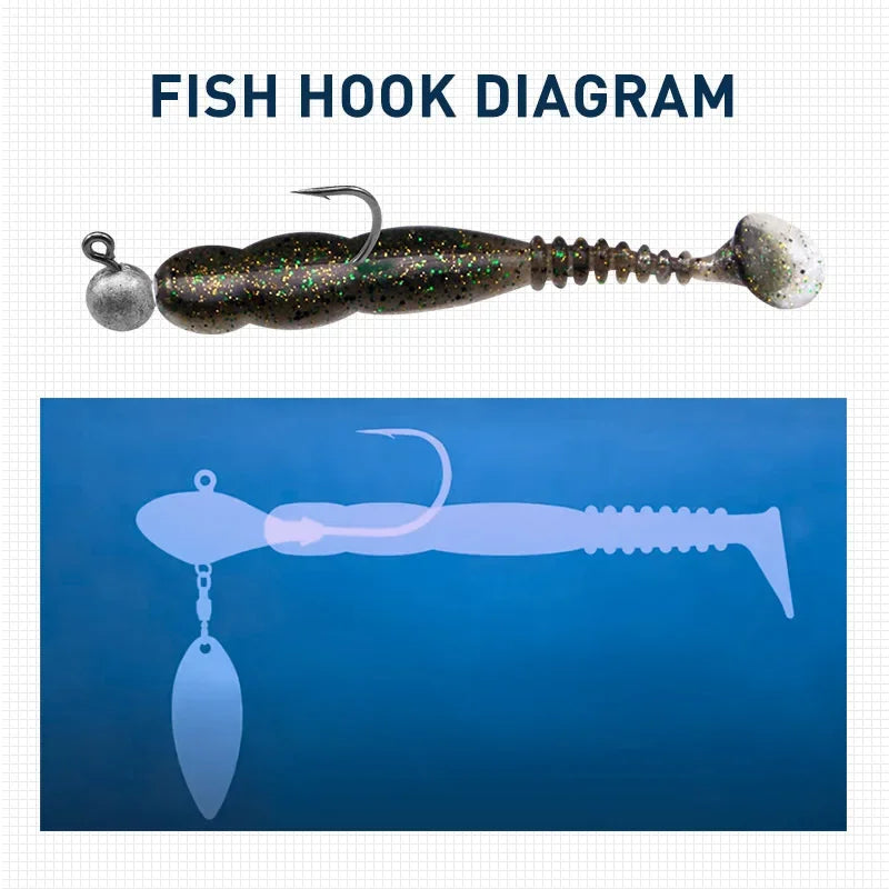 Fishing hook diagram showing soft plastic lure with jig head and hook placement details.
