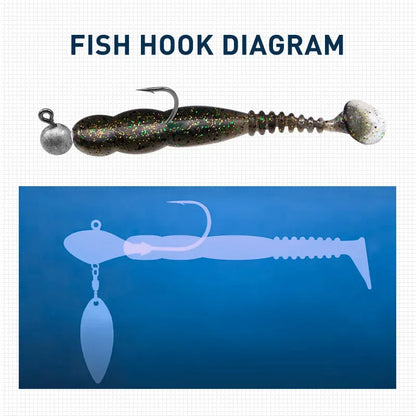 Fishing hook diagram showing soft plastic lure with jig head and hook placement details.