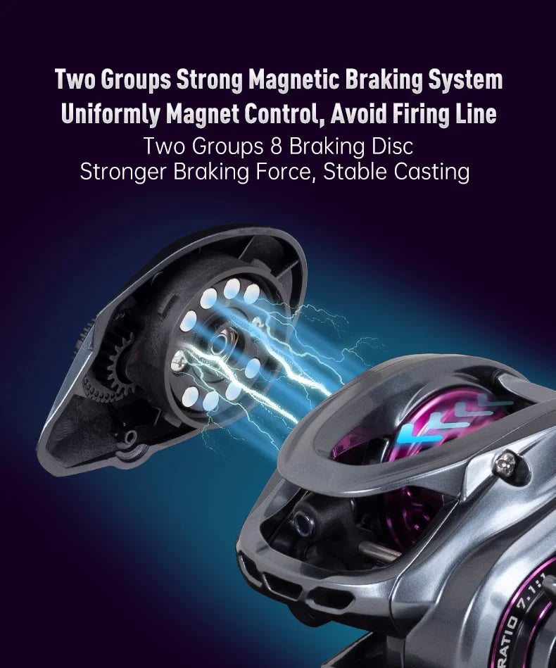 Fishing reel with magnetic braking system, two groups with eight braking discs, close-up.