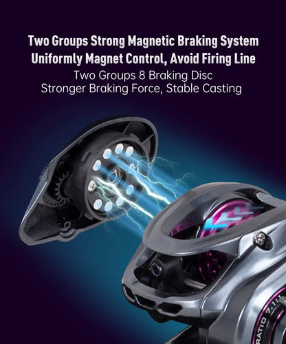 Fishing reel with magnetic braking system, two groups with eight braking discs, close-up.