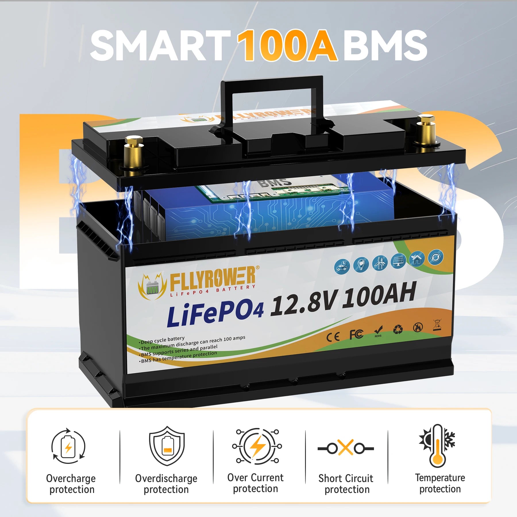 HookUpCo. 12V 100Ah Lithium Battery Pack for RV - HookUpCo.