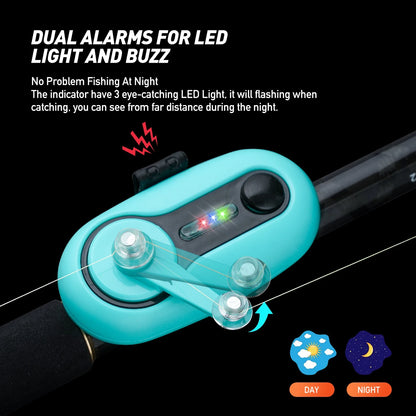 HookUpCo. Electronic Fishing Alarm for Bait Alerts - HookUpCo.