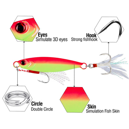 HookUpCo. 2Pc Luminous Jig Bait with Sharp Hooks - HookUpCo.