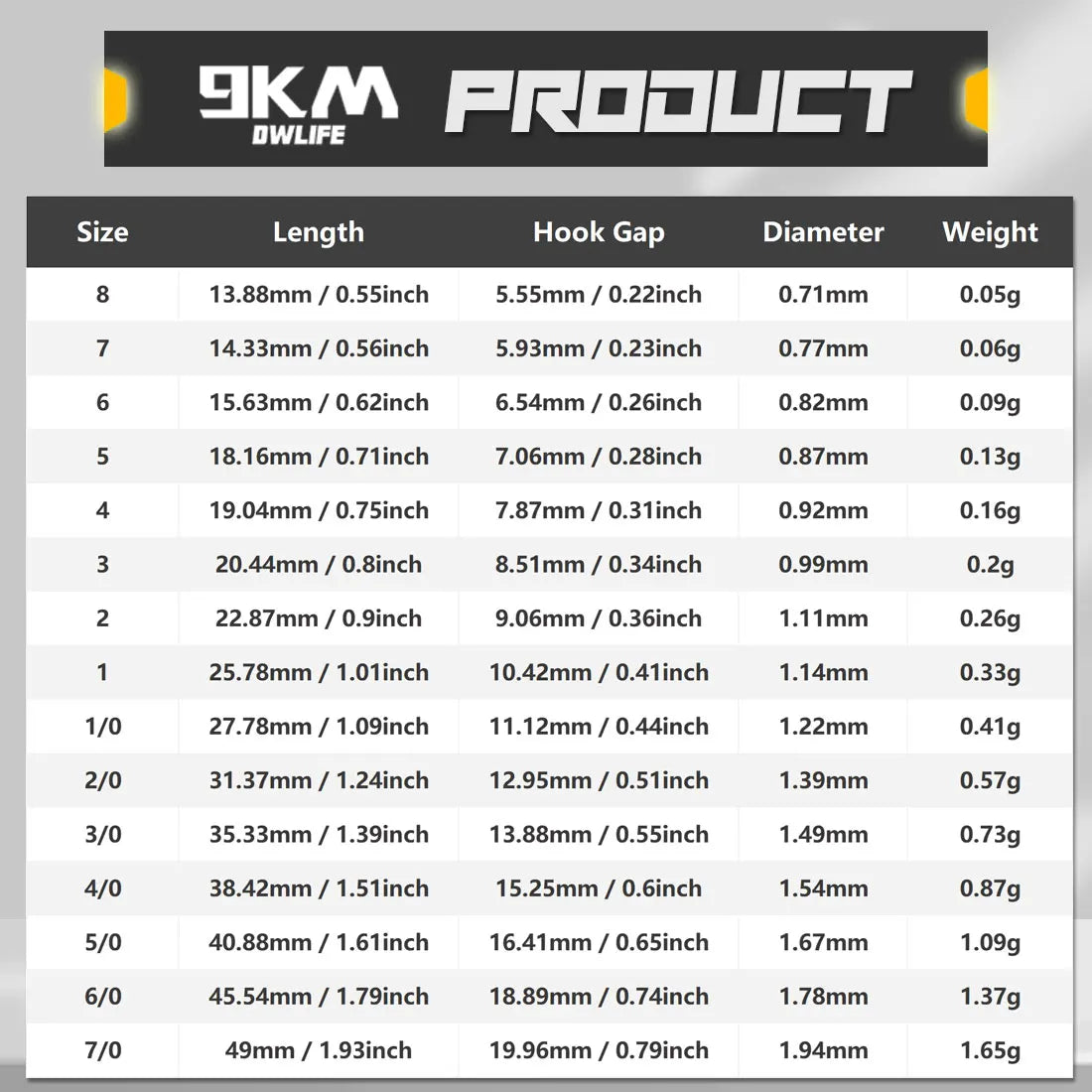 HookUpCo. High Carbon Steel Fishing Hooks 50-200Pcs - HookUpCo.