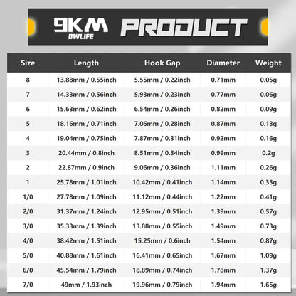 HookUpCo. High Carbon Steel Fishing Hooks 50-200Pcs - HookUpCo.