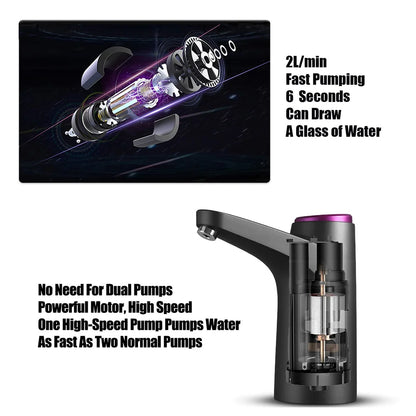 USB Powered 5 Gallon Water Pump