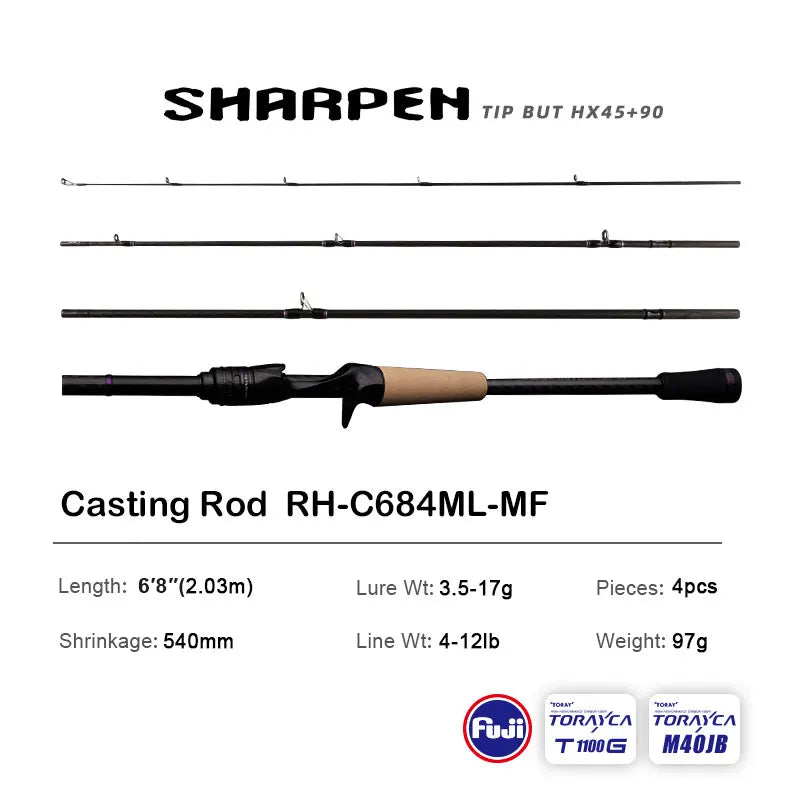 HookUpCo. PureLure Spinning Rod for Bass Fishing - HookUpCo.