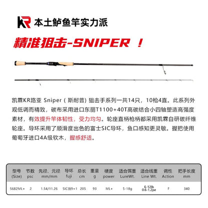 HookUpCo. Kyorim Sniper Carbon Fishing Rod 2.13M - HookUpCo.