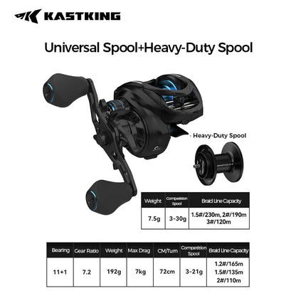 HookUpCo. Spartacus III Baitcasting Reel 7.2:1 - HookUpCo.