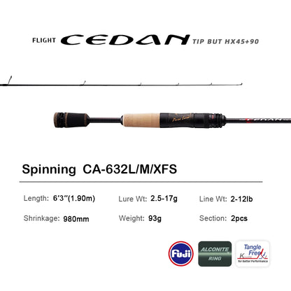 HookUpCo. Solid Tip Bass Rod for Fast Fishing - HookUpCo.