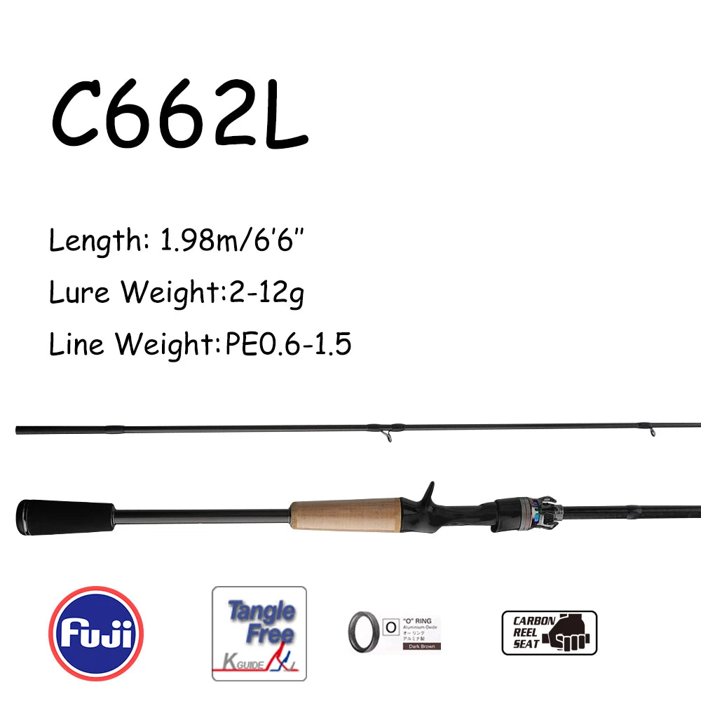 HookUpCo. High Carbon Fishing Rod for Bass - HookUpCo.