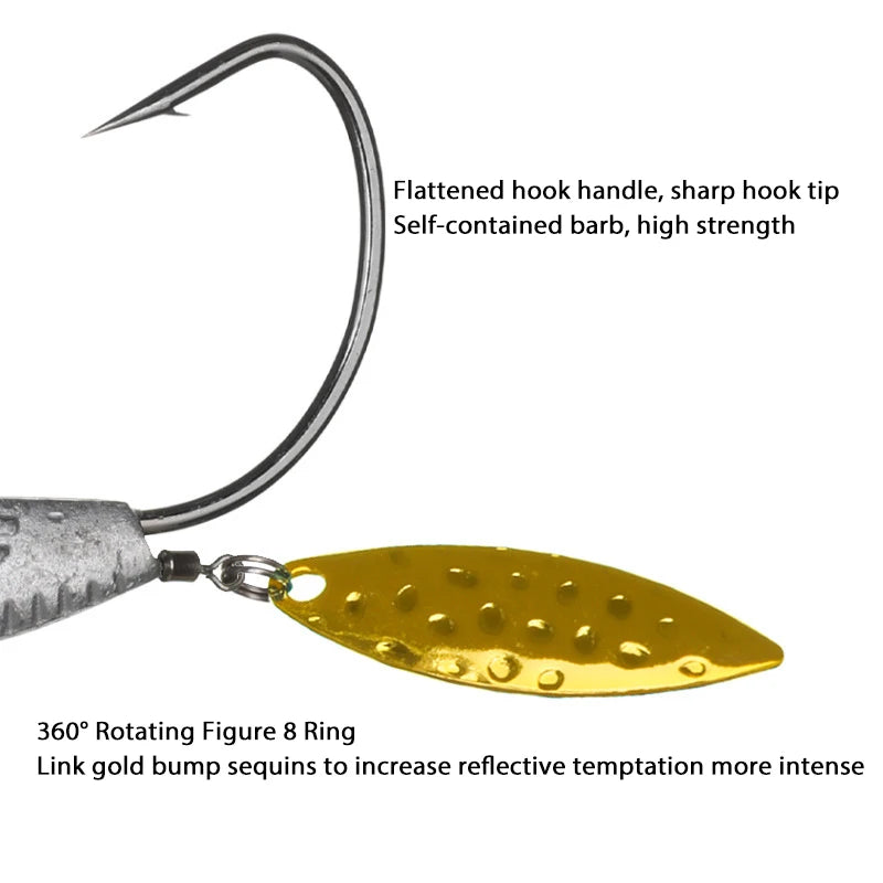 HookUpCo. 3D Eye Fishing Hooks - HookUpCo.