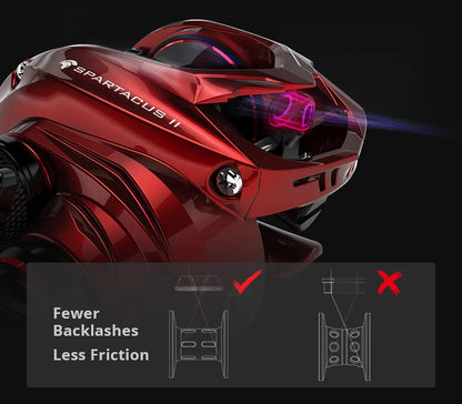 Red Spartacus II baitcasting fishing reel with fewer backlashes and less friction features