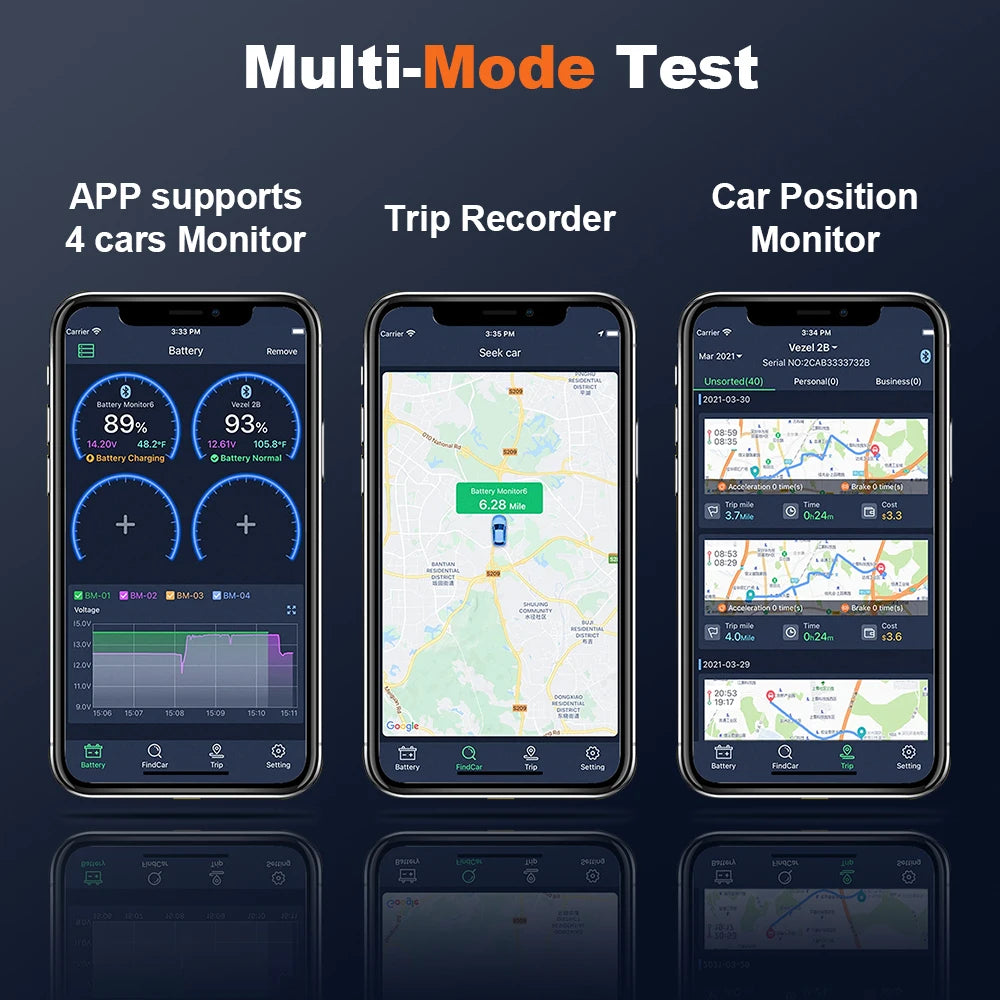 Three smartphone screens displaying app features for car monitoring, trip recorder, and car position monitor on a dark background.