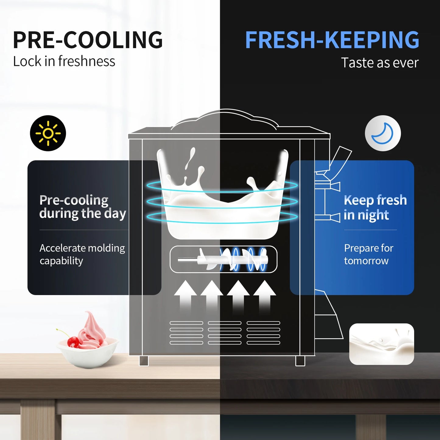 HookUpCo. Tricolor Soft Serve Machine