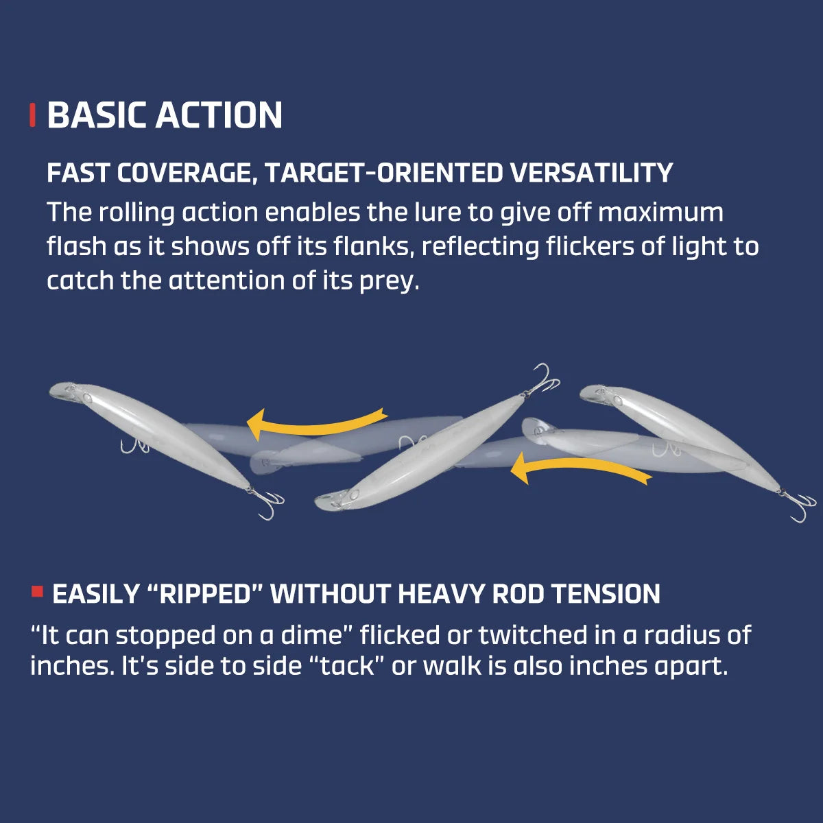 HookUpCo. Floating Jerkbait Lures for Bass Fishing - HookUpCo.