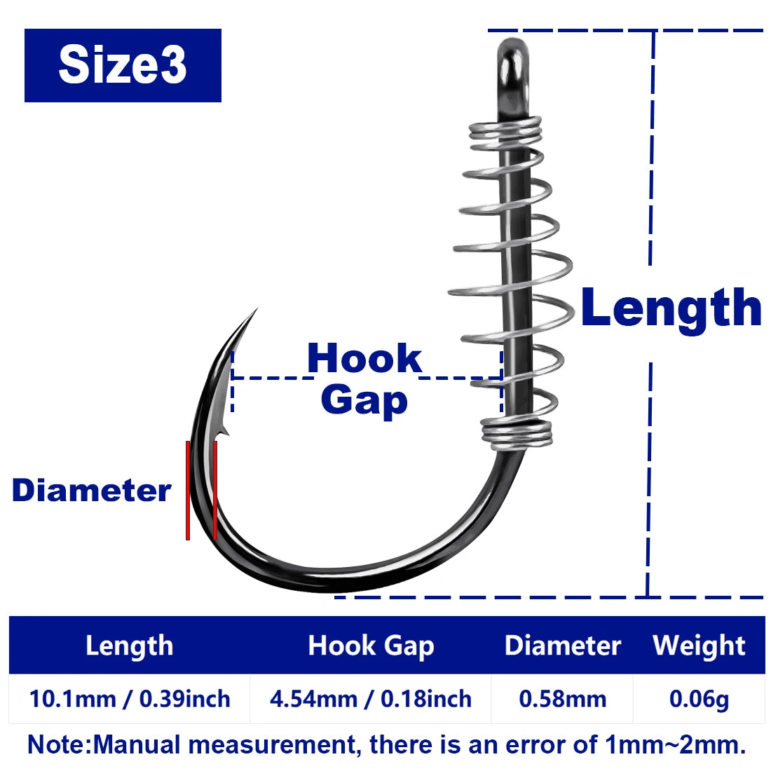 HookUpCo. High Carbon Steel Fishing Hooks Set - HookUpCo.
