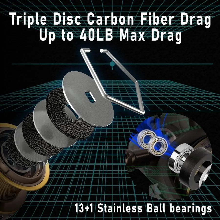 HookUpCo. 12ft Saltwater Fishing Rod and Reel Combo - HookUpCo.