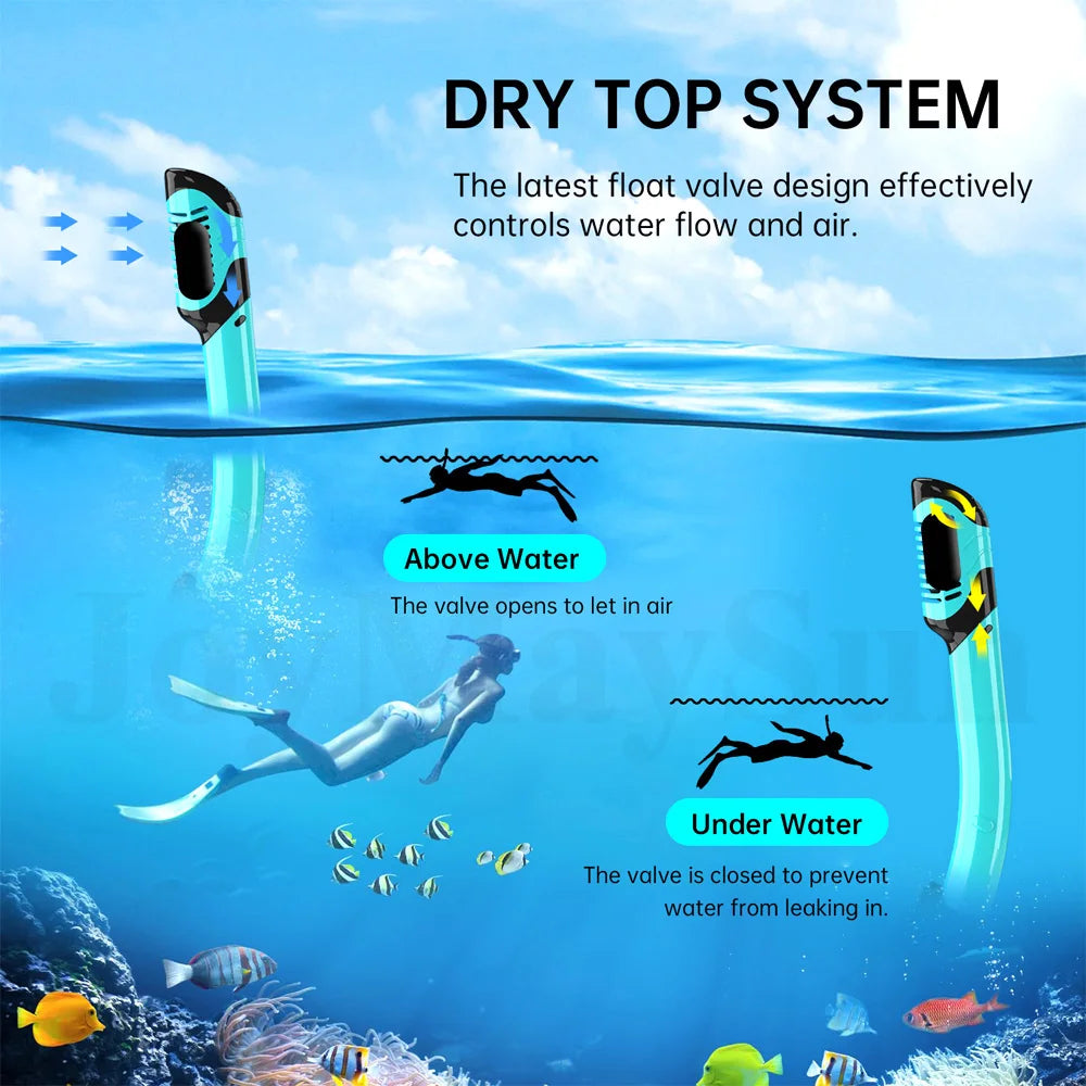 Dry Snorkel Mask Set Panoramic Wide View Anti-Fog for Adults Underwater Snorkeling Swimming Training Diving Glasses Adjustable