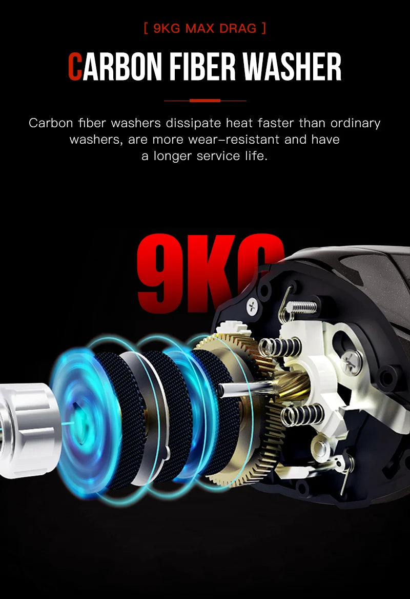 Fishing reel cutaway showing 9kg max drag carbon fiber washer and internal gears