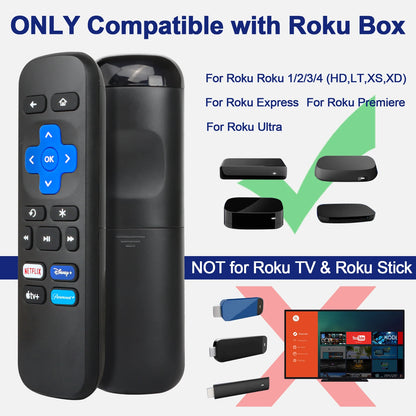 Roku Remote Control for Easy Streaming Access