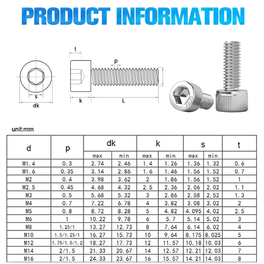 Stainless Steel Hex Socket Screws