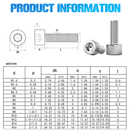 Stainless Steel Hex Socket Screws