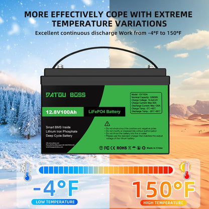 HookUpCo. LiFePO4 12V Battery for Solar Systems - HookUpCo.