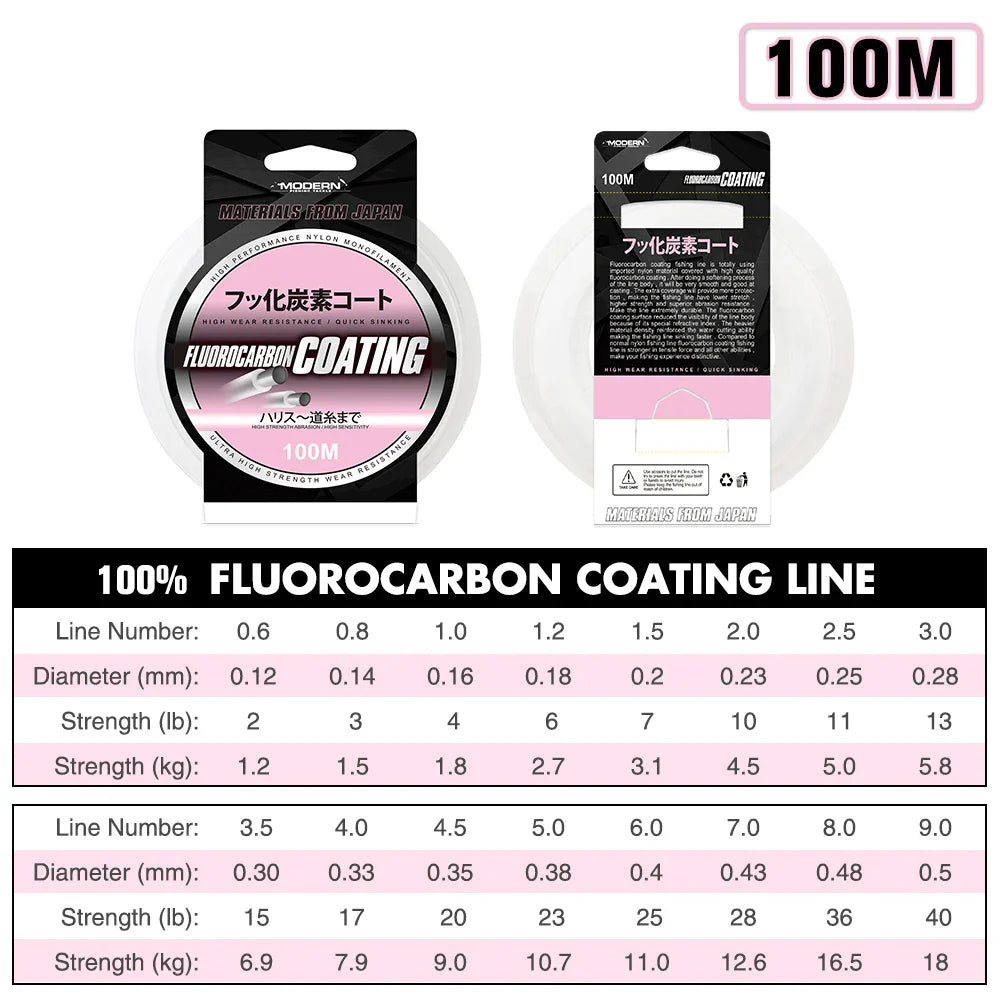 ZUKIBO Japan Fluorocarbon Coating Fishing Line - High Strength