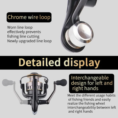Chrome wire loop fishing reel with interchangeable left and right hand design, close-up view.