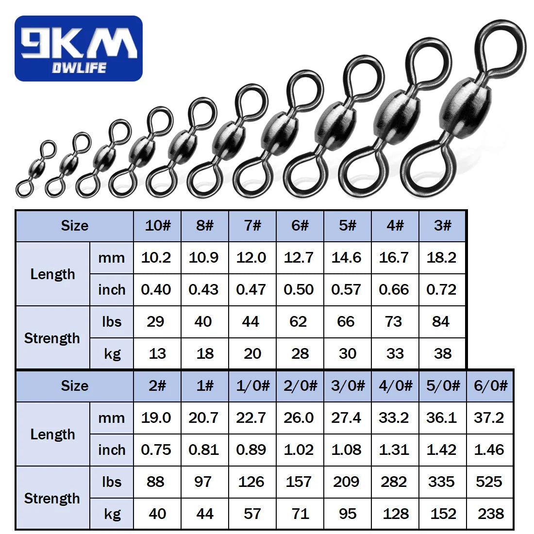 Stainless Brass Fishing Swivels for Tackle - 50 to 200 Pcs