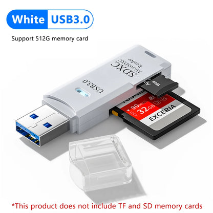 High-Speed 2-in-1 USB 3.0 Card Reader for Micro SD & TF