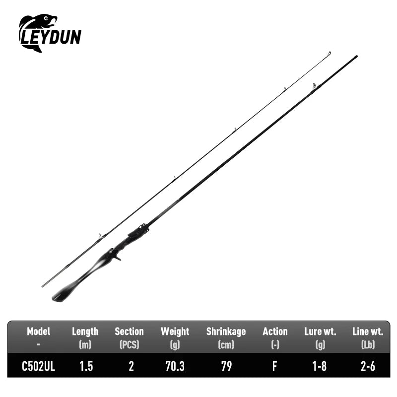HookUpCo. Ultralight Carbon Fiber Fishing Rod - HookUpCo.