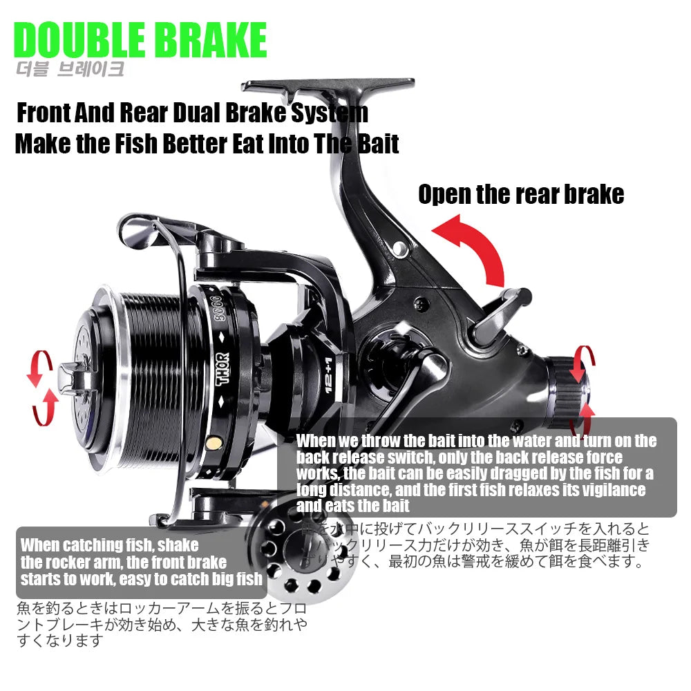 Fishing reel with front and rear dual brake system, labeled controls, and instructions.