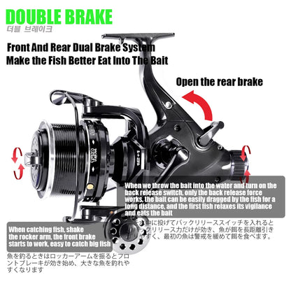 Fishing reel with front and rear dual brake system, labeled controls, and instructions.