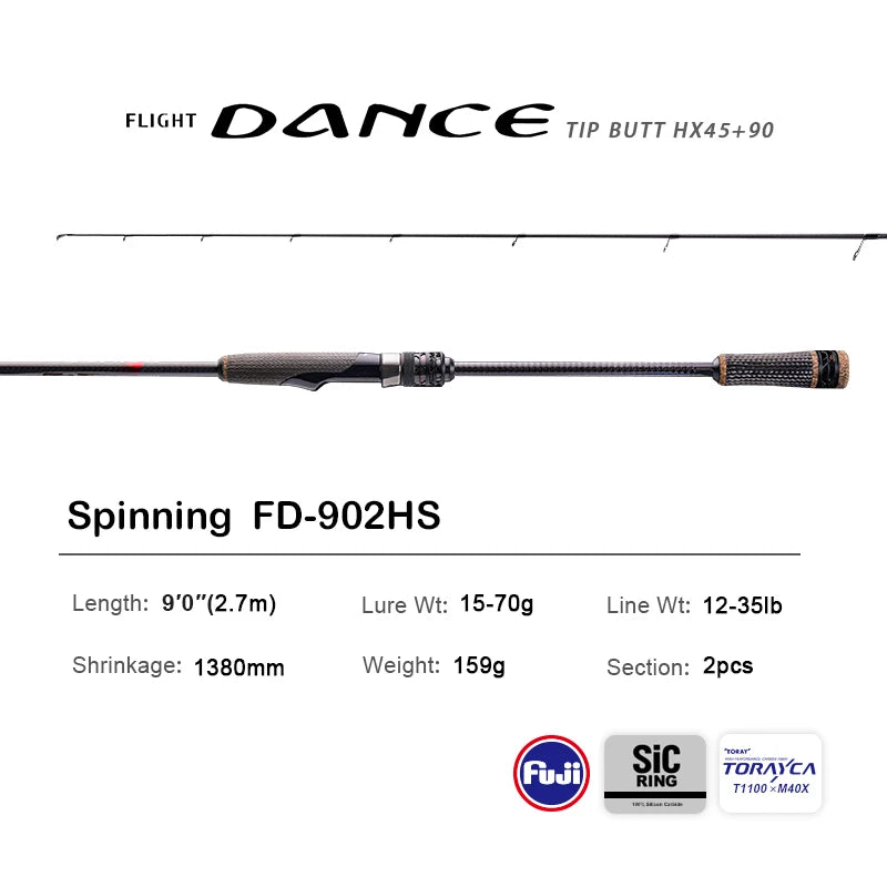 HookUpCo. High Carbon 10FT Spinning Rod