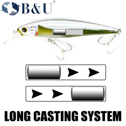 HookUpCo. Long Casting Minnow Jerkbait Lure - HookUpCo.
