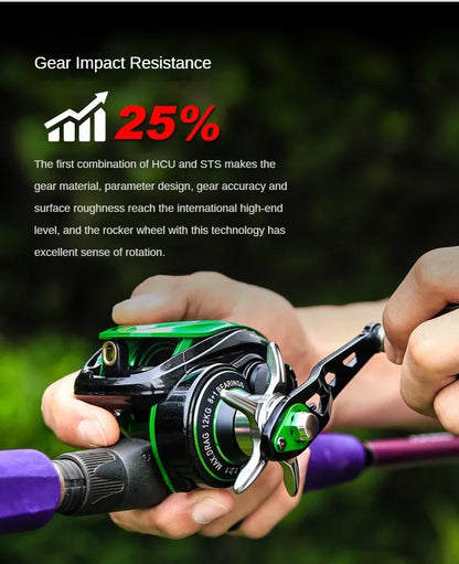 HookUpCo. Venom Deep Sea Baitcasting Reel - HookUpCo.
