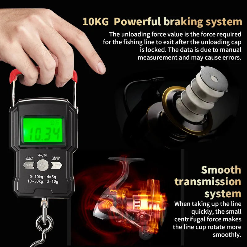 Digital scale measuring fishing reel braking system, showing 10.34 kg and smooth transmission system.