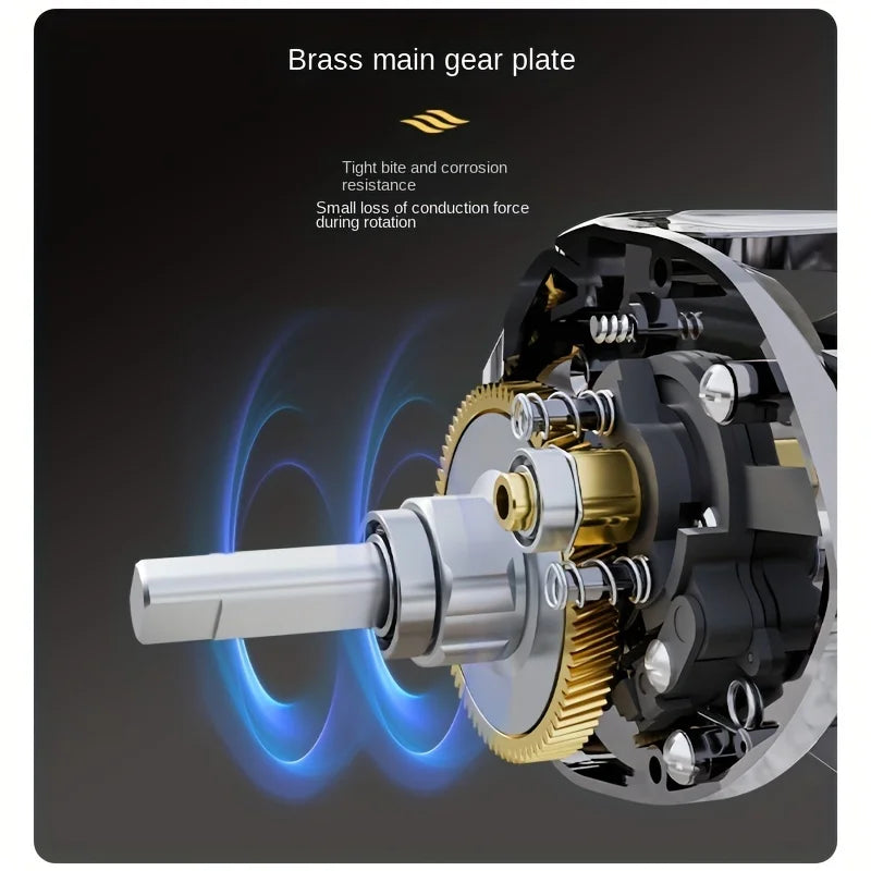 HookUpCo. Baitcasting Reel with 7.2:1 Gear Ratio - HookUpCo.