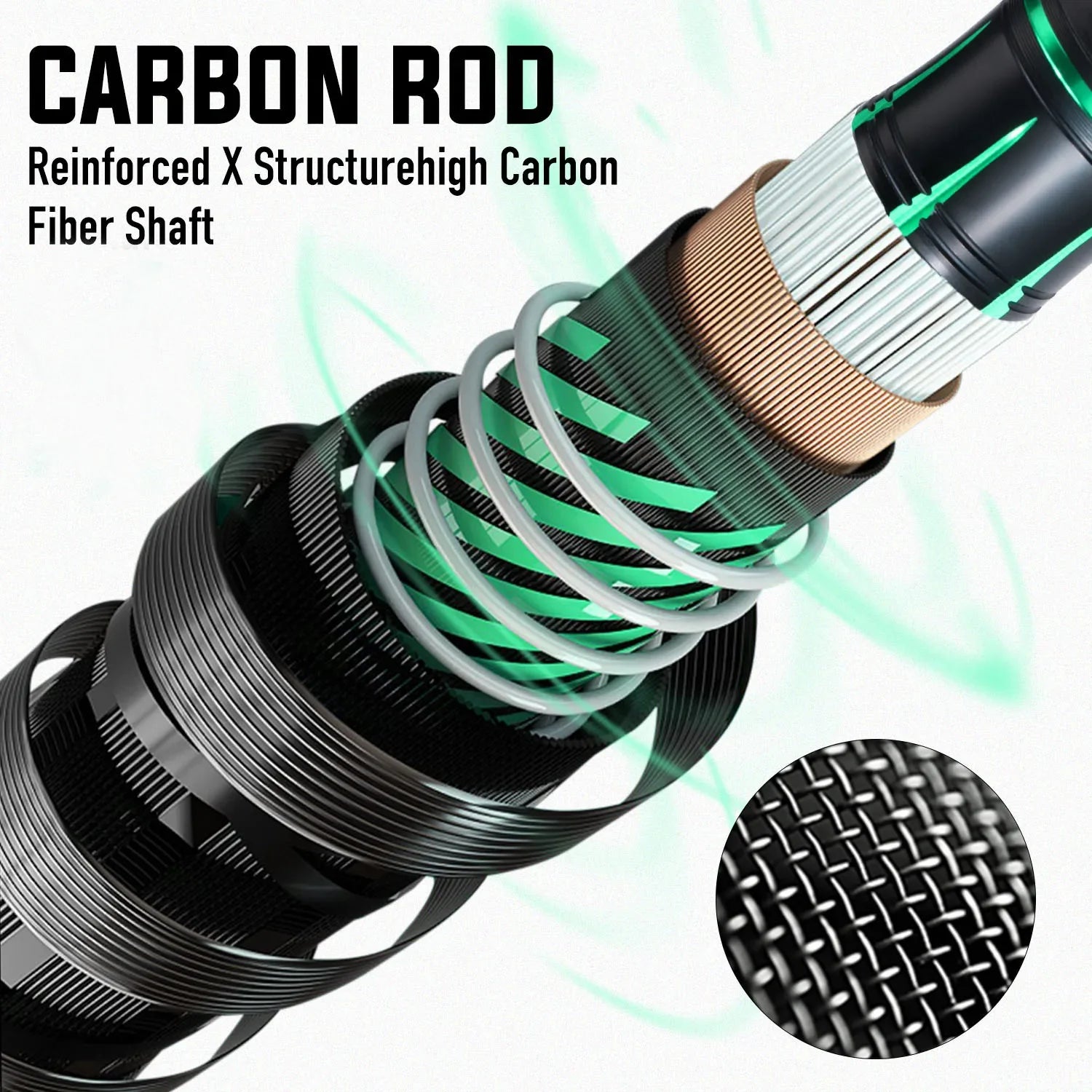 HookUpCo. Carbon Fiber Baitcasting Rod and Reel - HookUpCo.