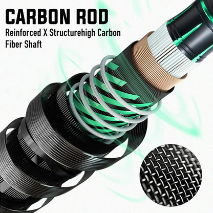 HookUpCo. Carbon Fiber Baitcasting Rod and Reel - HookUpCo.