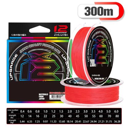 HookUpCo. X12 Xbraid High Strength Fishing Line