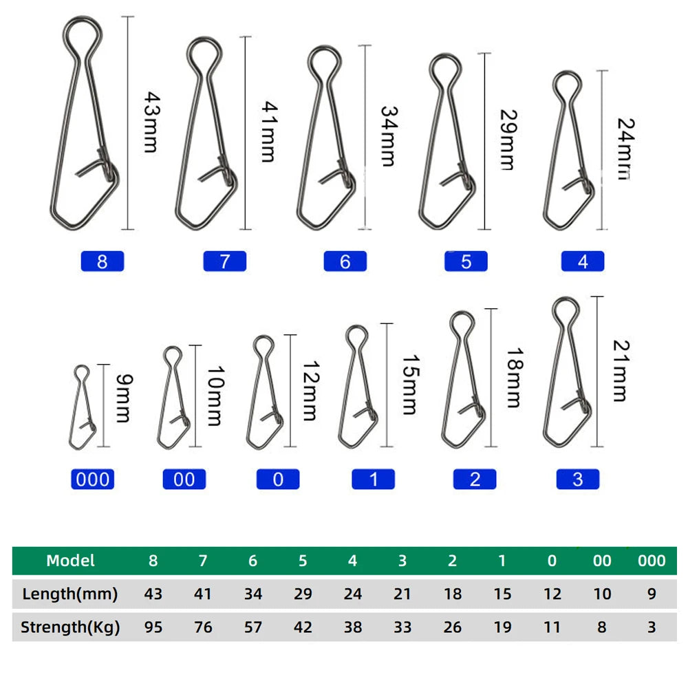 HookUpCo. Fishing Swivels Connectors 100/200pcs - HookUpCo.