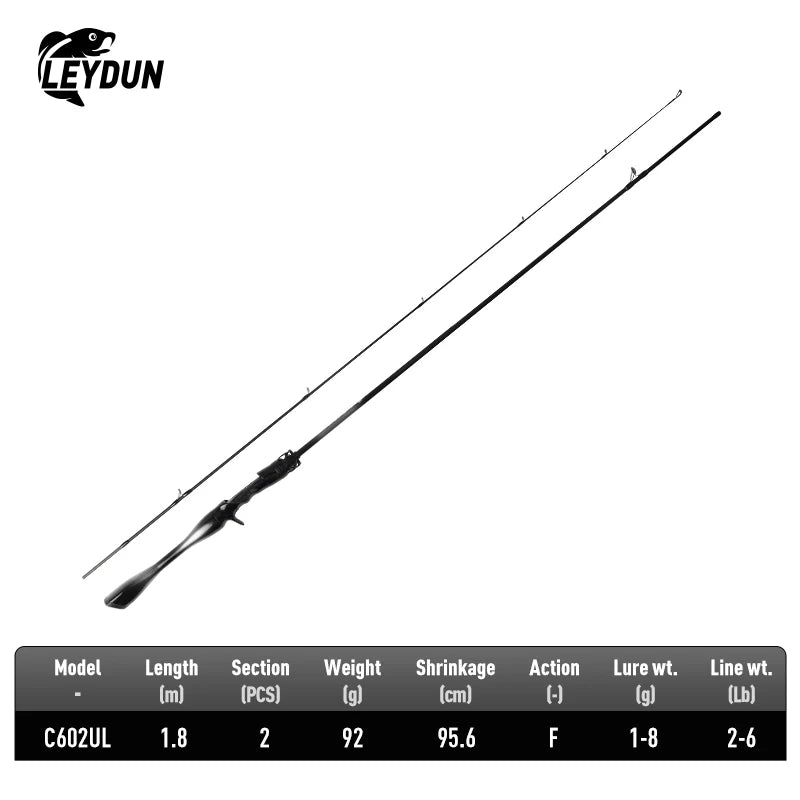 HookUpCo. Ultralight Carbon Fiber Fishing Rod - HookUpCo.